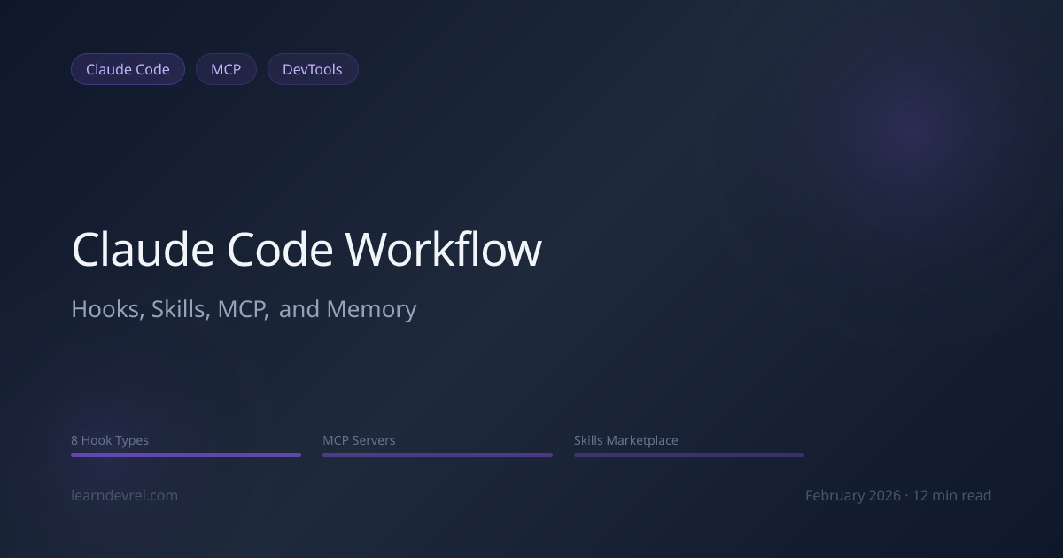Claude Code: The Hooks, Skills, and MCP Workflow That Ships Production ...